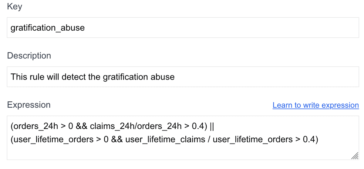 How to prevent gratification abuse in your business?